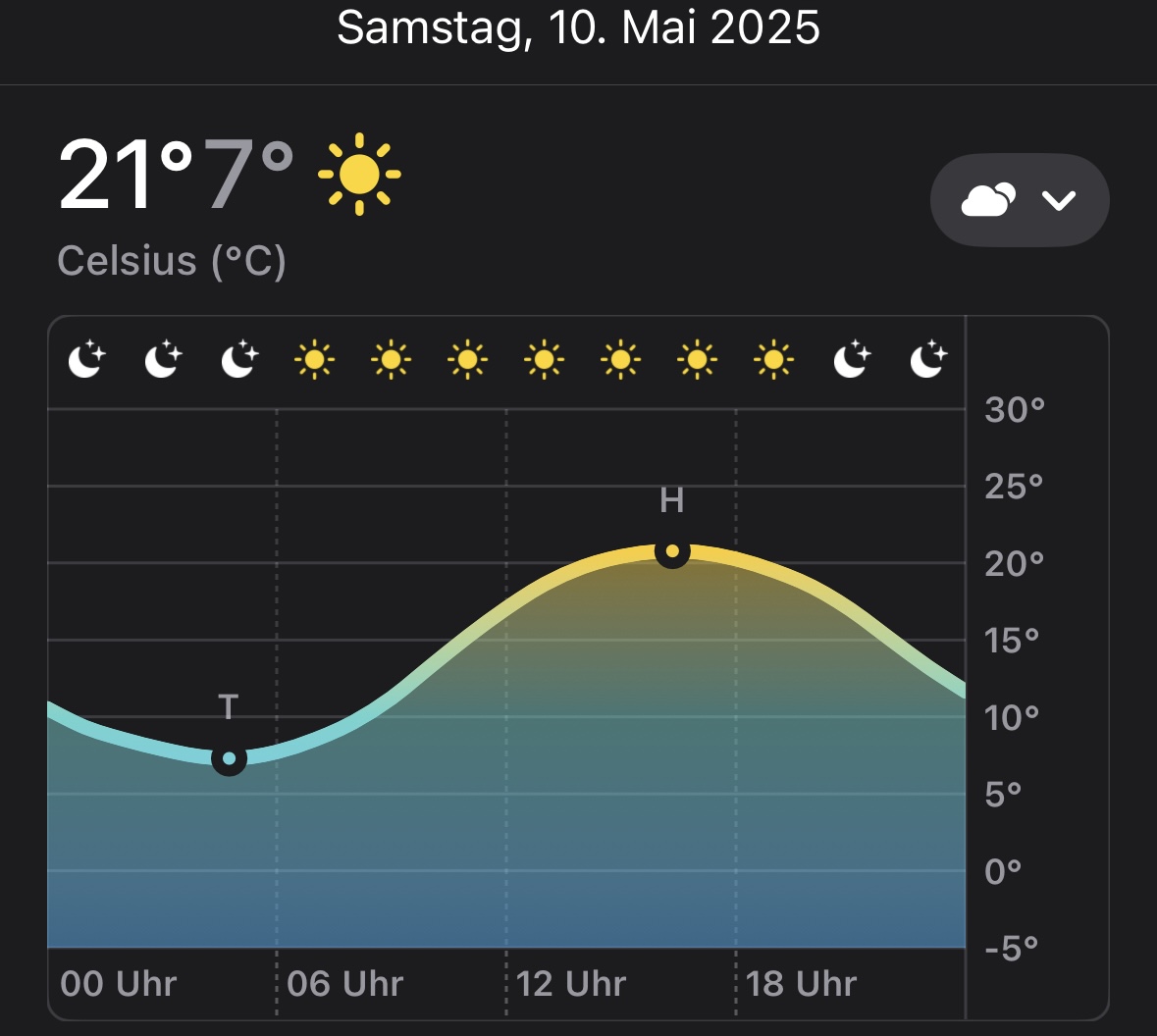 Weather-Update